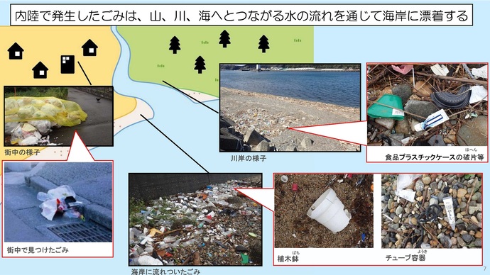 環境省　平成29年度漂着ごみ対策総合検討業務