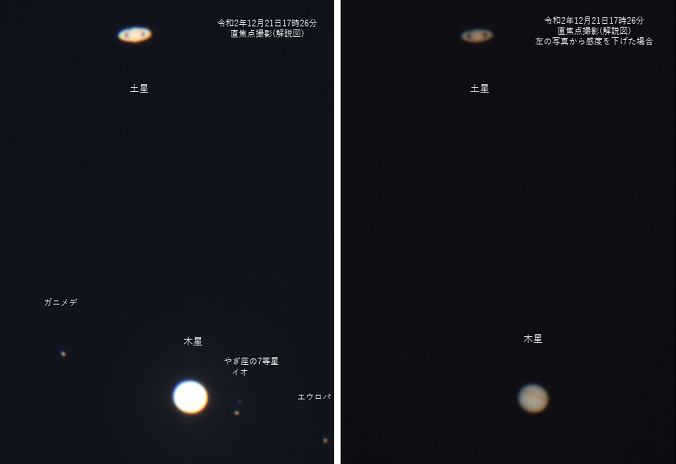 土星と木星の大接近写真