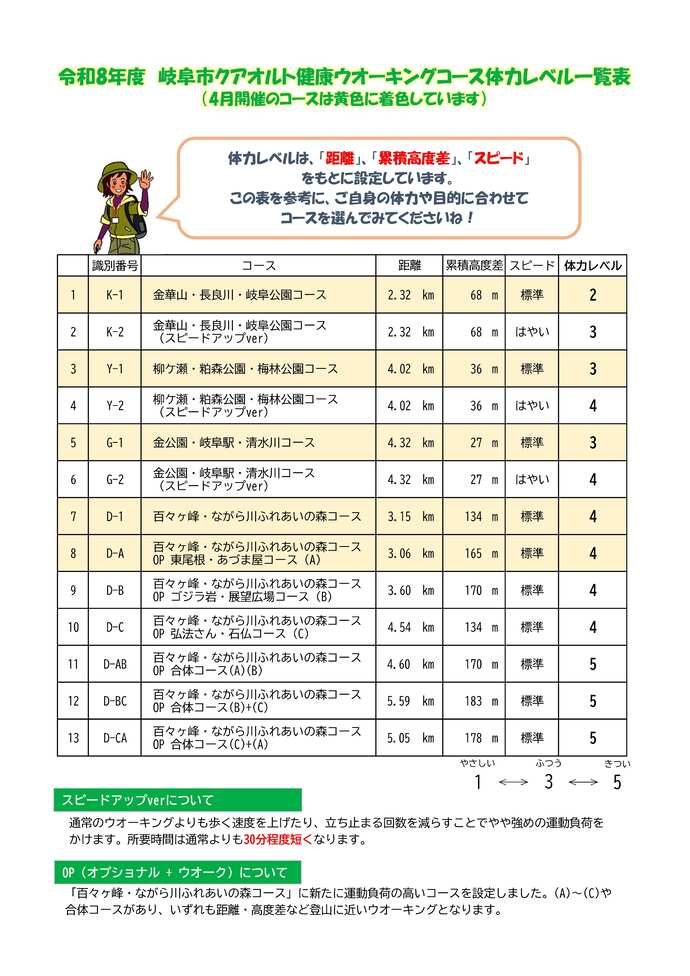 4月 案内チラシ（裏）