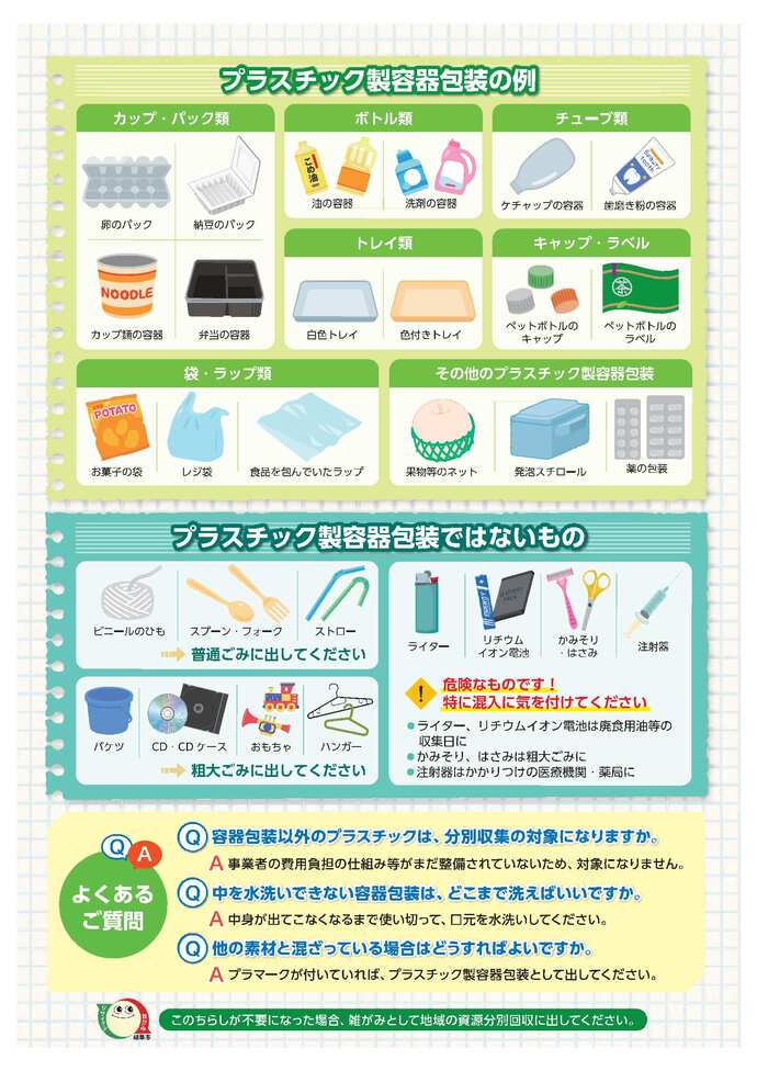 プラスチック製容器包装の例