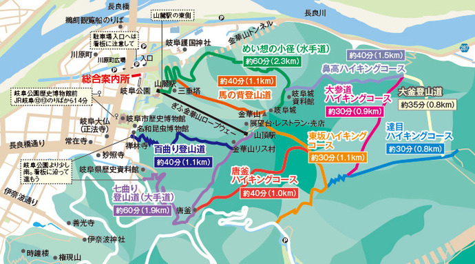 地図:金華山登山コース