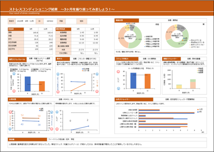 フィードバックシート