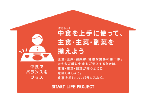 中食を上手に使いましょう