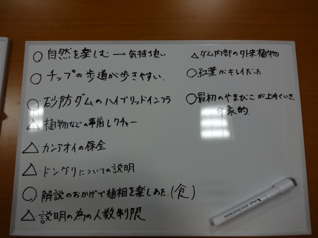 ホワイトボードに意見が書いてある