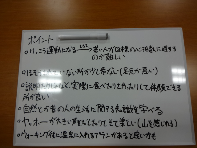 ホワイトボードに意見が書いてある
