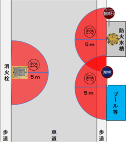 駐車禁止区域図