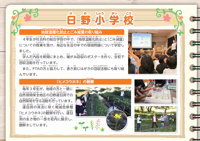 画像:日野小学校のレポート