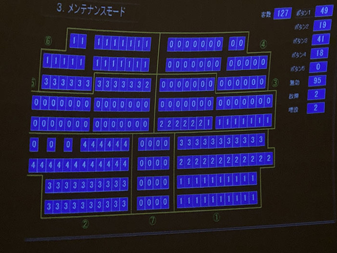 アナライザー点検の画像