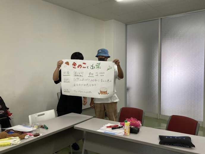 発表の様子
