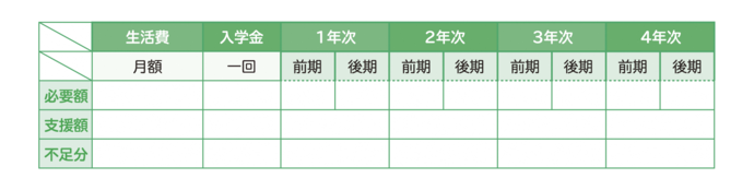 シミュレーション表（記入用）