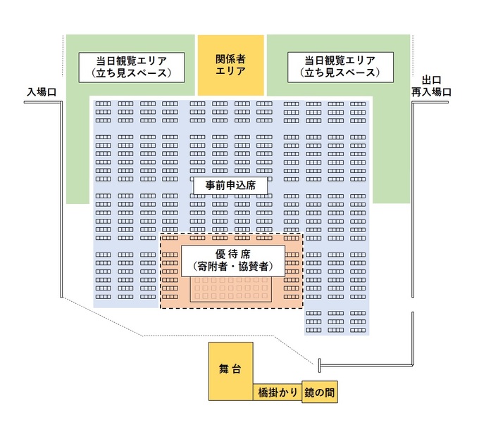 会場イメージ図