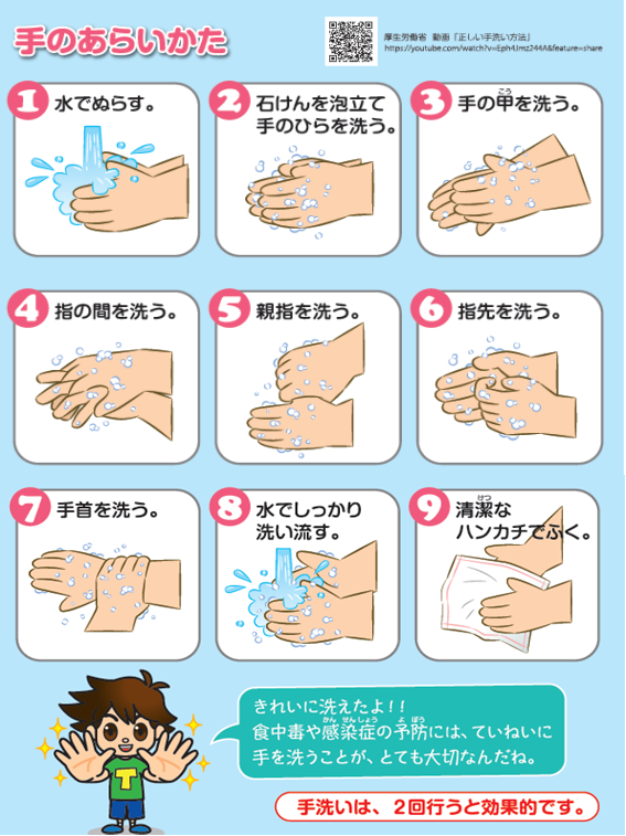 正しい手洗いの仕方