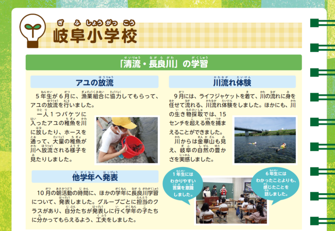 画像:岐阜小学校のレポート