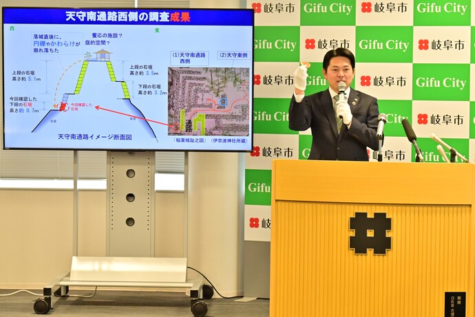 写真：令和6年1月31日　市長定例記者会見の様子