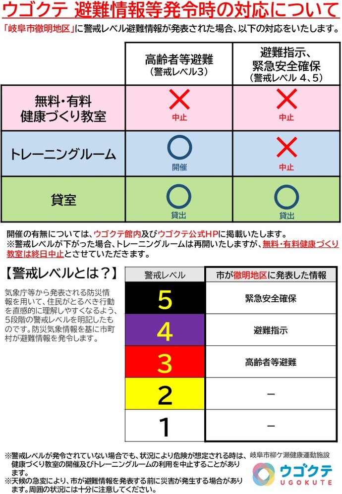 気象警報等発令時の対応について