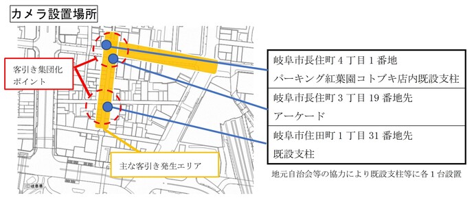 カメラ設置場所