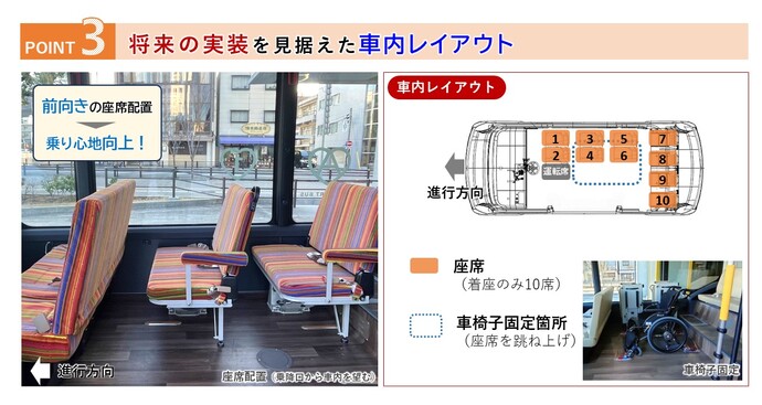 新型車両のポイント3