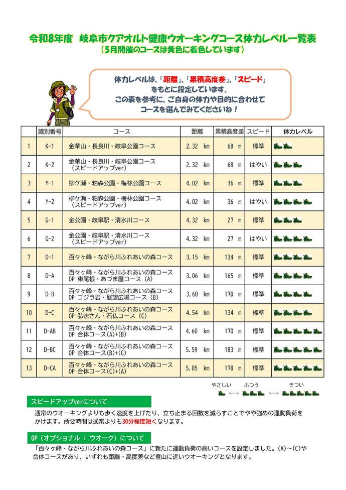 5月チラシ裏面