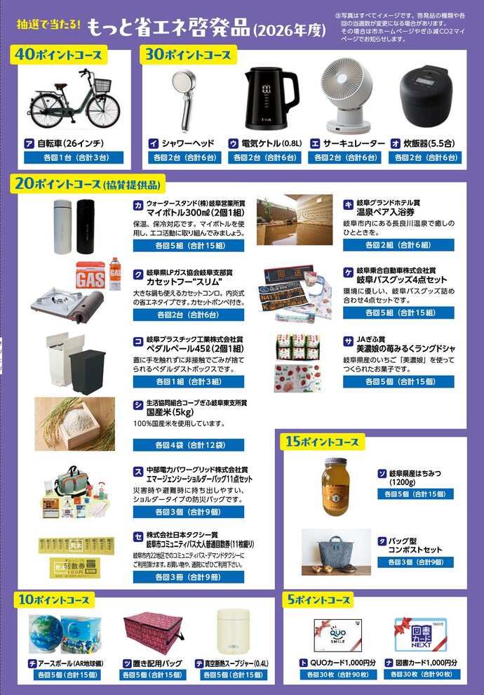 啓発品一覧