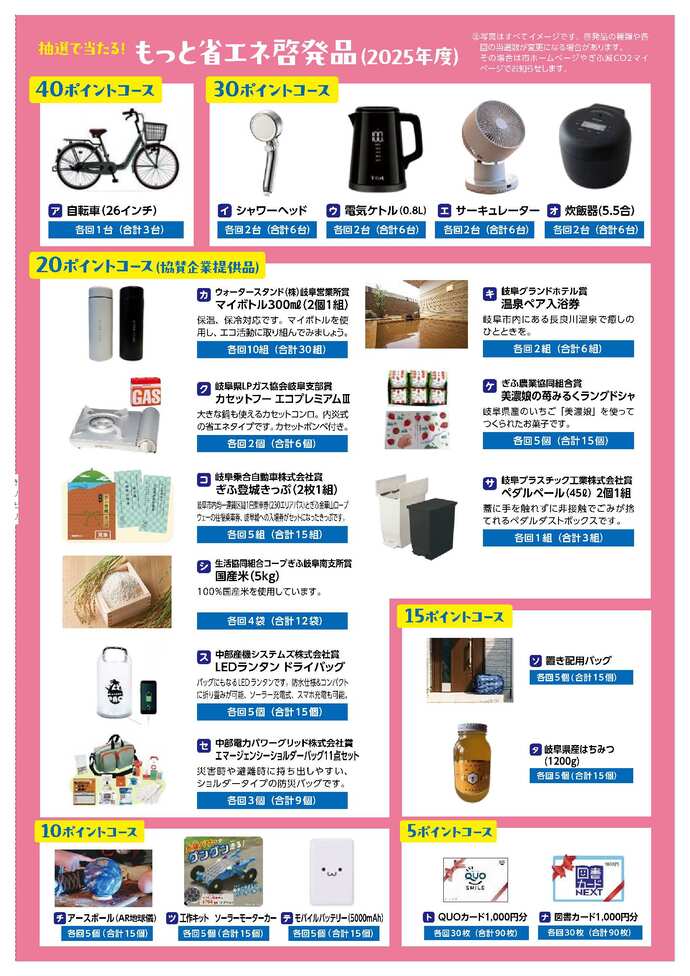啓発品