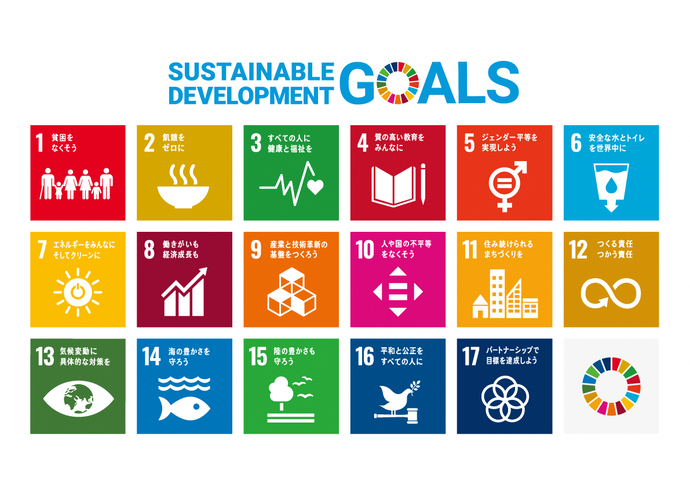 sdg_poster