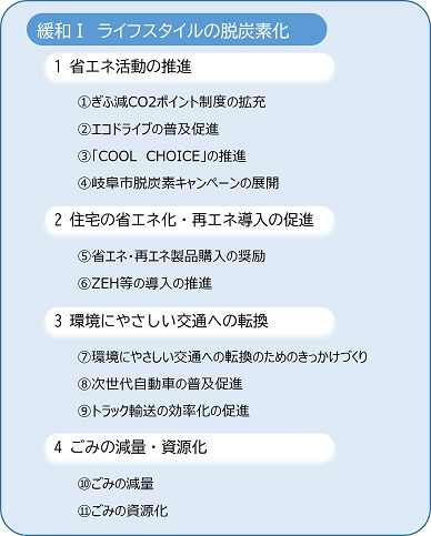 6-1_25
