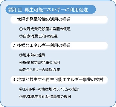 6-3_25
