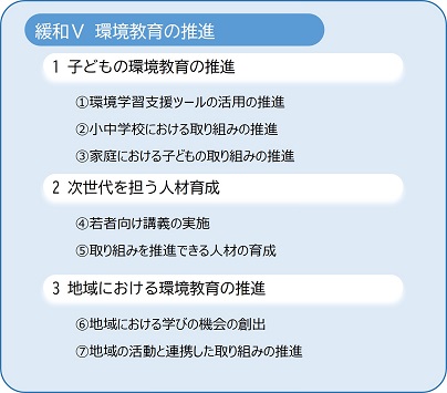 6-5_25