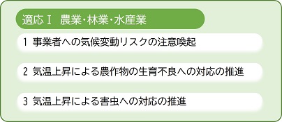 7-1_25