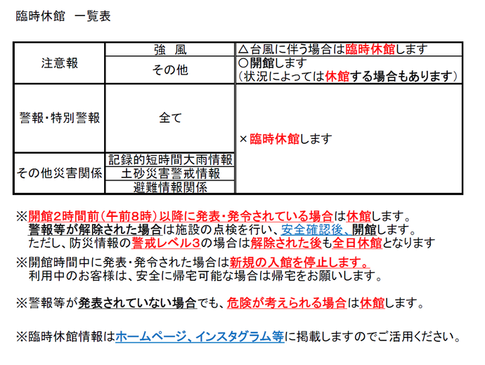 臨時休館一覧