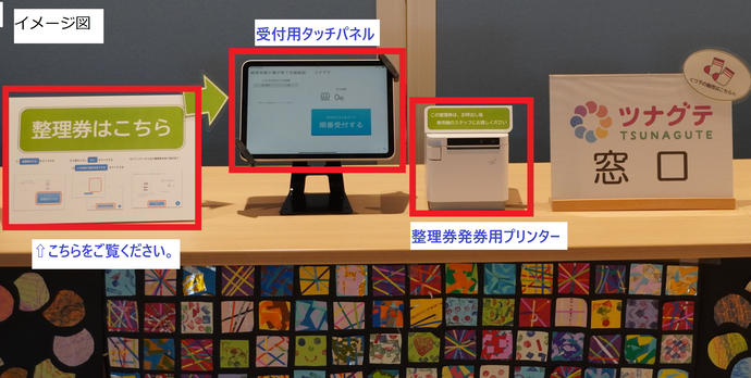 受付イメージ