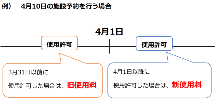 point2