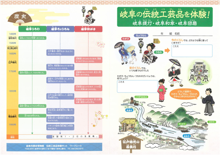 表紙：岐阜和がさ・岐阜ちょうちん・岐阜うちわの歴史年表