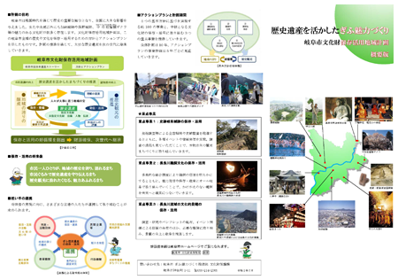 表紙：岐阜市文化財保存活用地域計画（概要版）