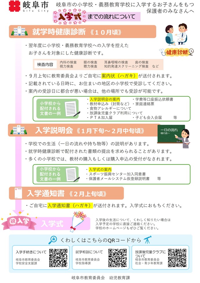 ちらし