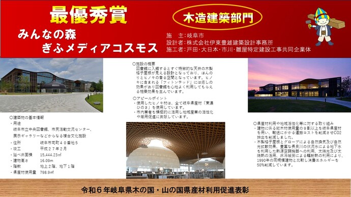 紹介パネル