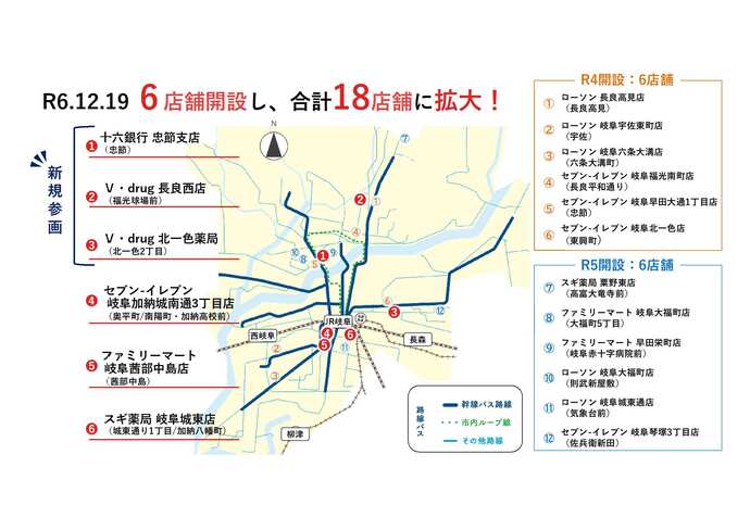R5開設店舗