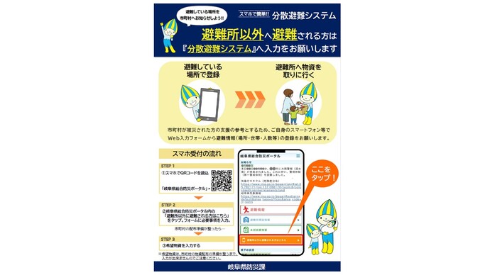 分散避難システム画像