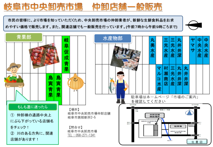 一般の方が購入できる仲卸店舗の図
