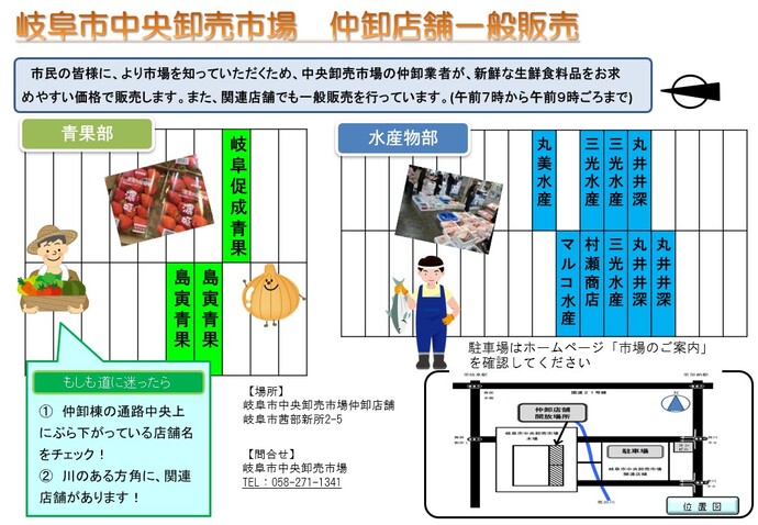 一般の方が購入できる仲卸店舗の図