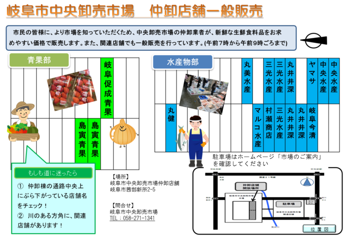 仲卸店舗の年末一般開放の案内図