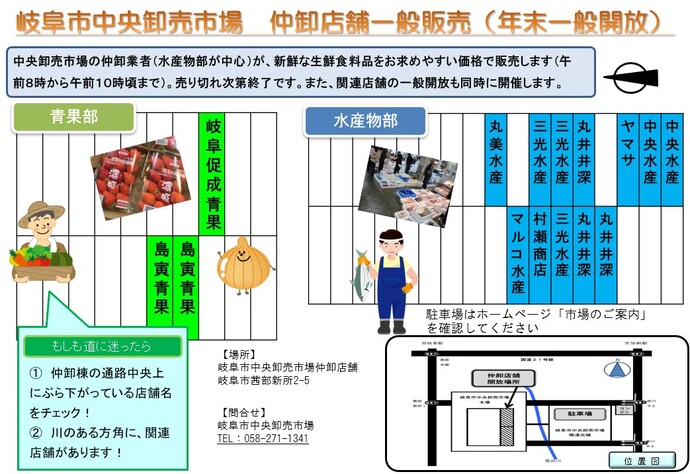 令和7年　年末一般開放　小売マップ（仲卸）