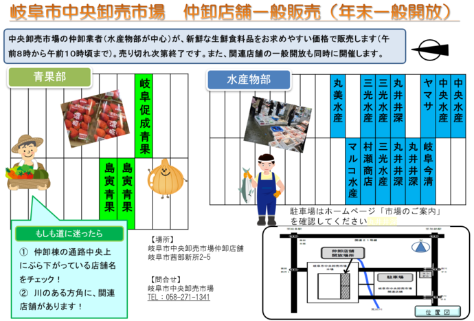 令和7年　年末一般開放　小売マップ（仲卸）