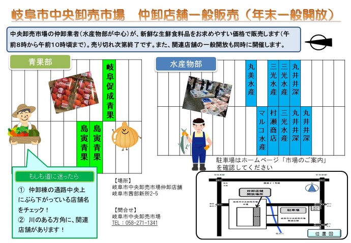 令和7年 年末一般開放 小売マップ(仲卸)