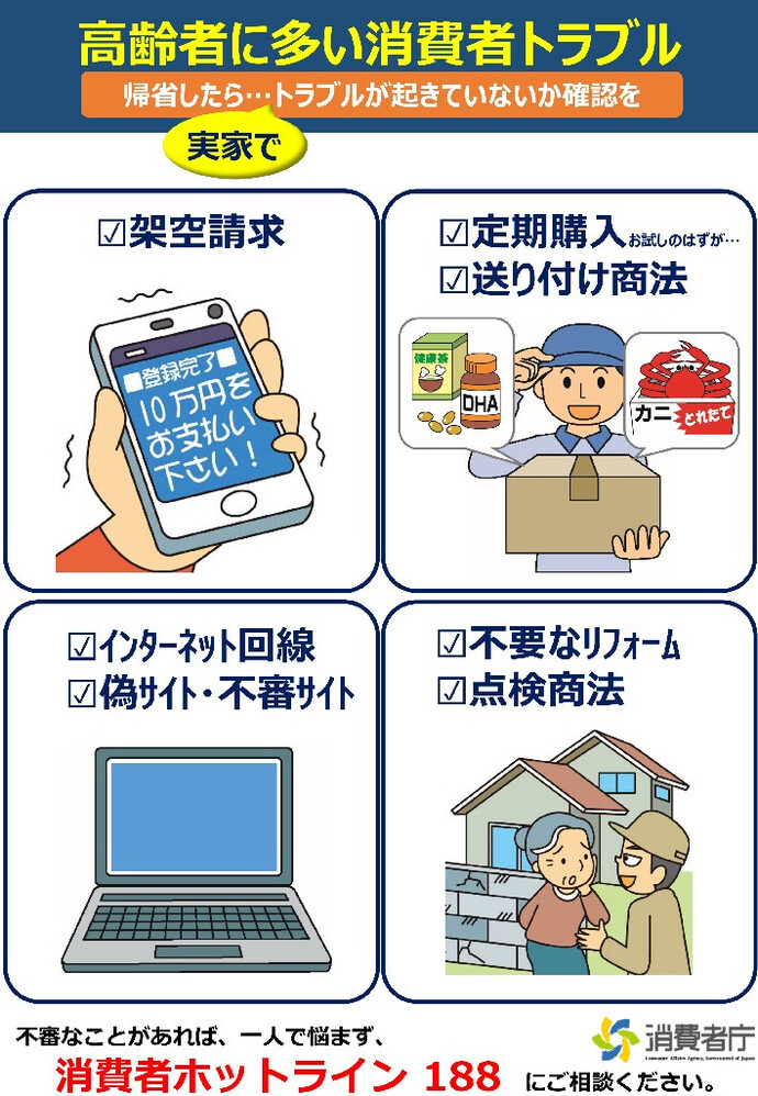 消費者庁PDF