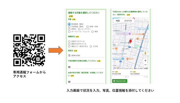 専用通報フォームでの流れです