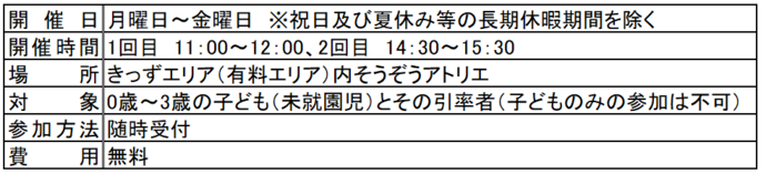 ちいさなてとてと一覧表