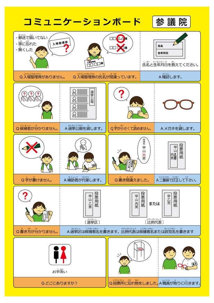 コミュニケーションボード