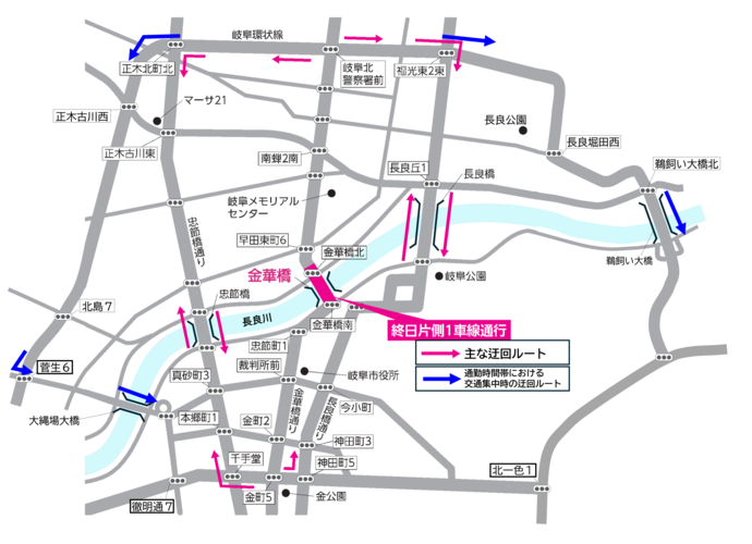迂回路図
