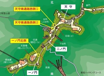 調査位置図